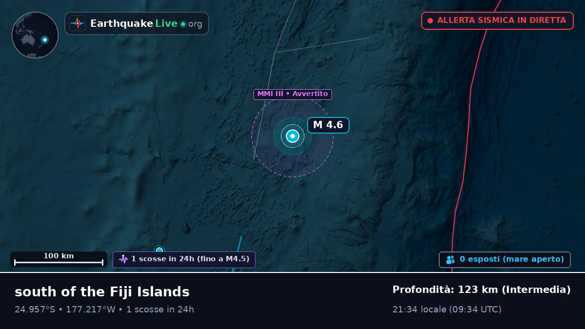 Oceano Pacifico meridionale (Tonga)