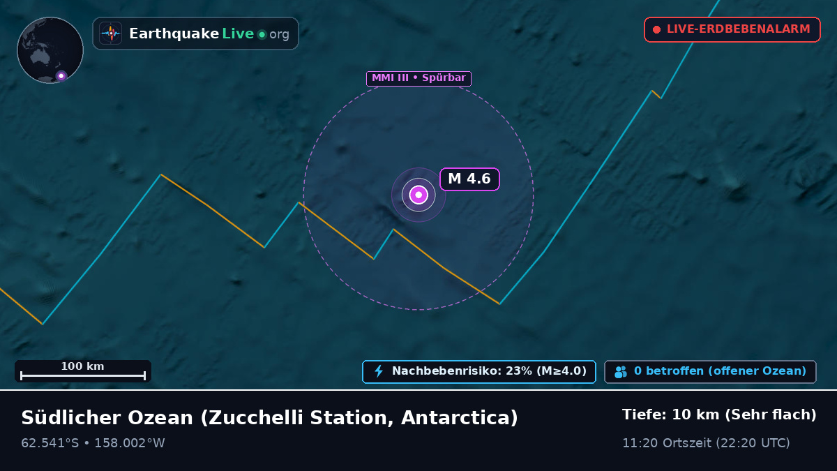 Südlicher Ozean (Antarctica)