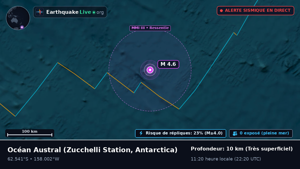 Océan Austral (Antarctica)