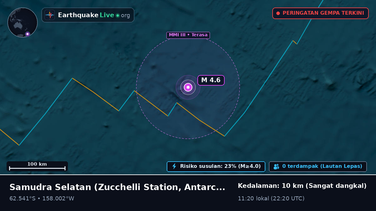 Samudra Selatan (Antarctica)