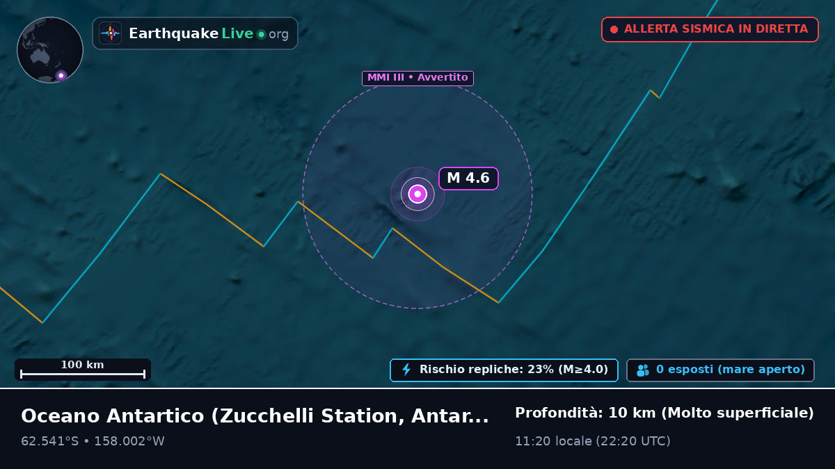 Oceano Antartico (Antarctica)