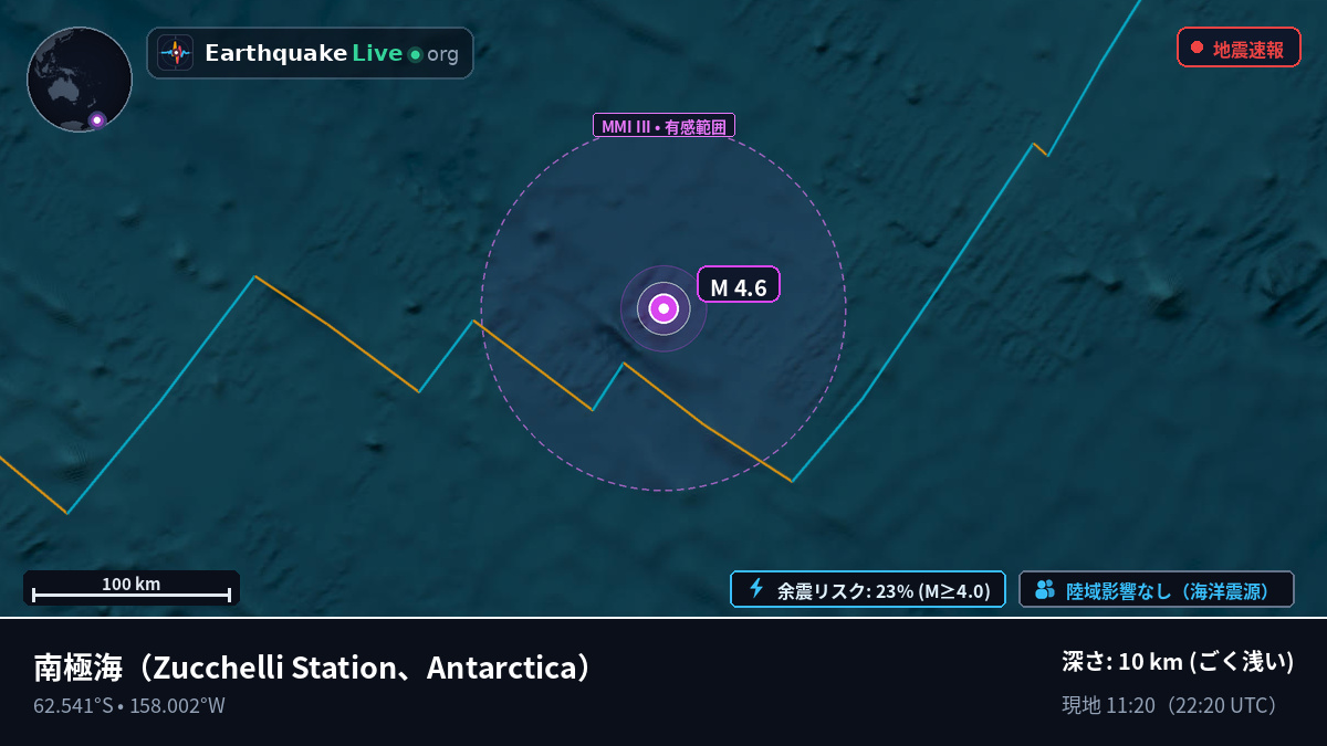 南極海 (Antarctica)