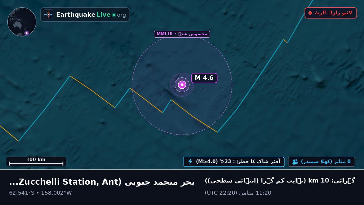 بحر منجمد جنوبی (Antarctica)