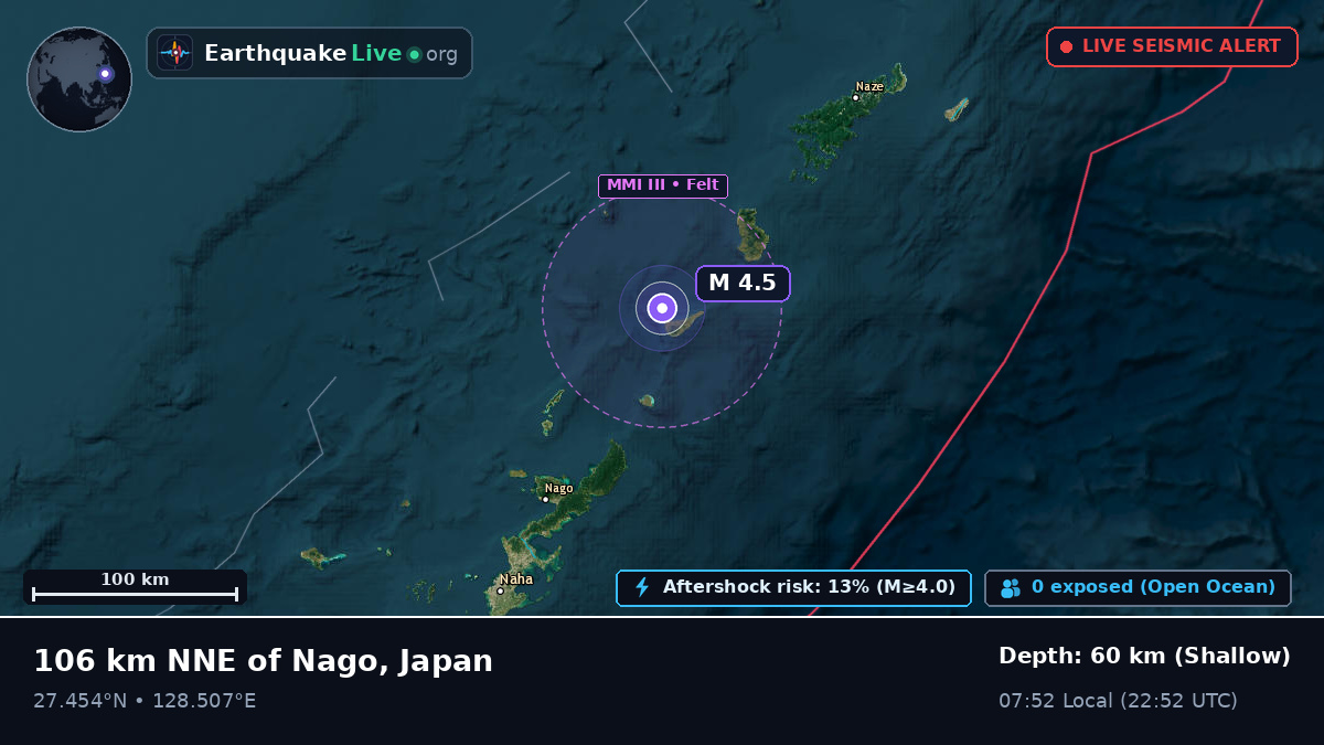 Off the coast of Naha, Japan