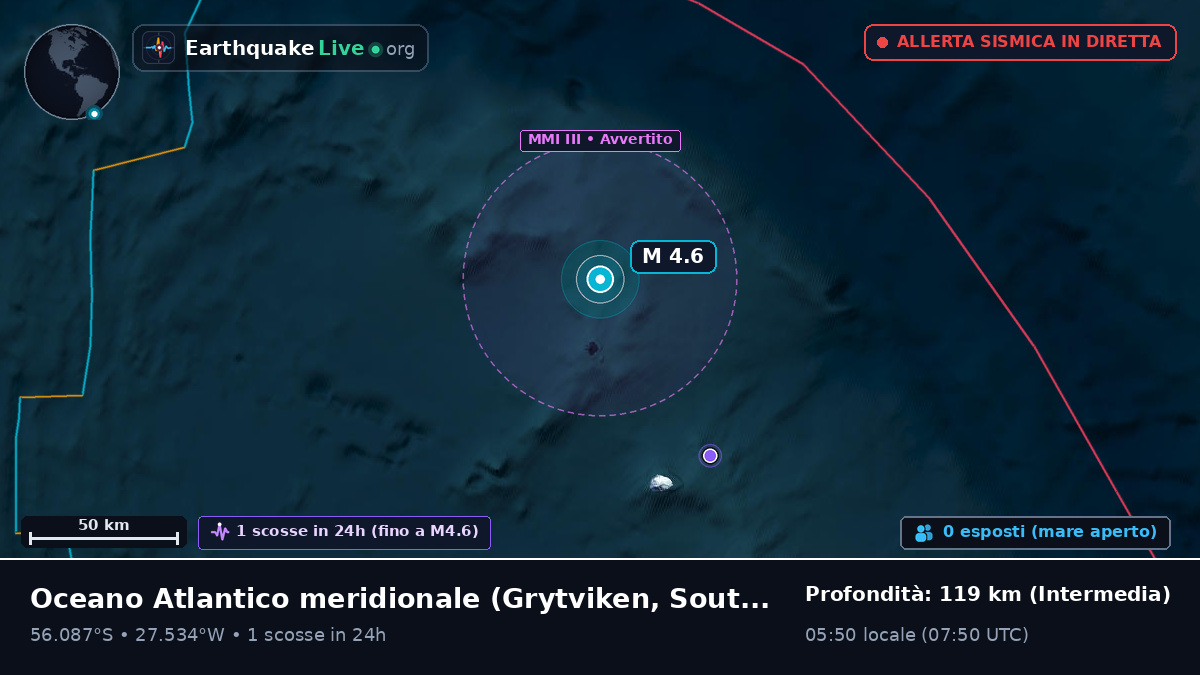 Oceano Atlantico meridionale (South Georgia and the Islands)