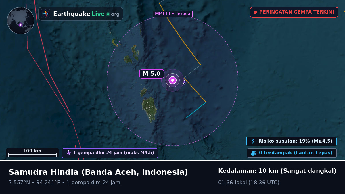 Samudra Hindia (Indonesia)