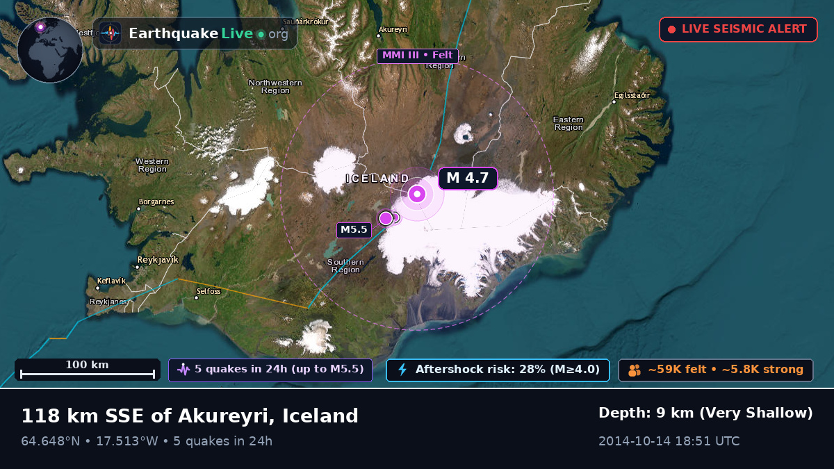 Akureyri, Iceland