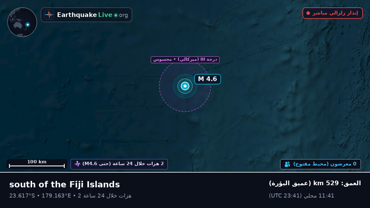 جنوب المحيط الهادئ (فيجي)