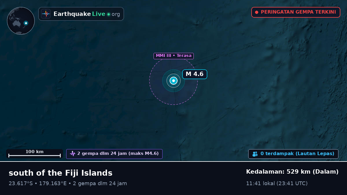 Samudra Pasifik Selatan (Fiji)