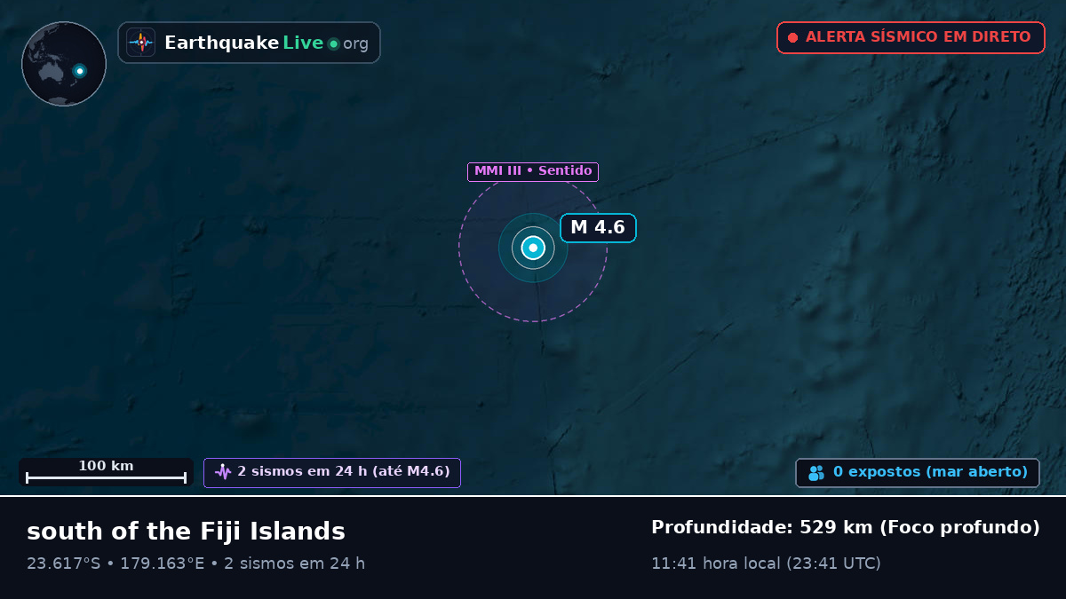 Oceano Pacífico Sul (Fiji)