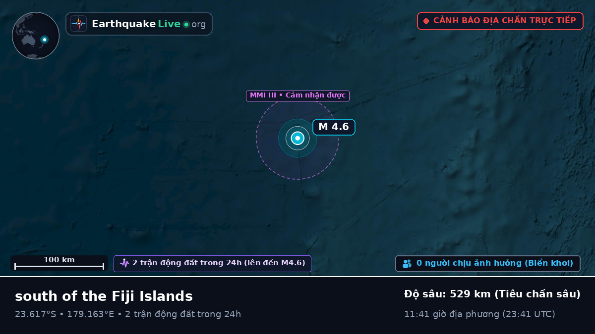Nam Thái Bình Dương (Fiji)