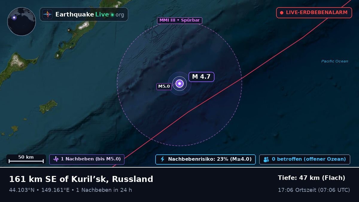 Nordpazifik (Japan)