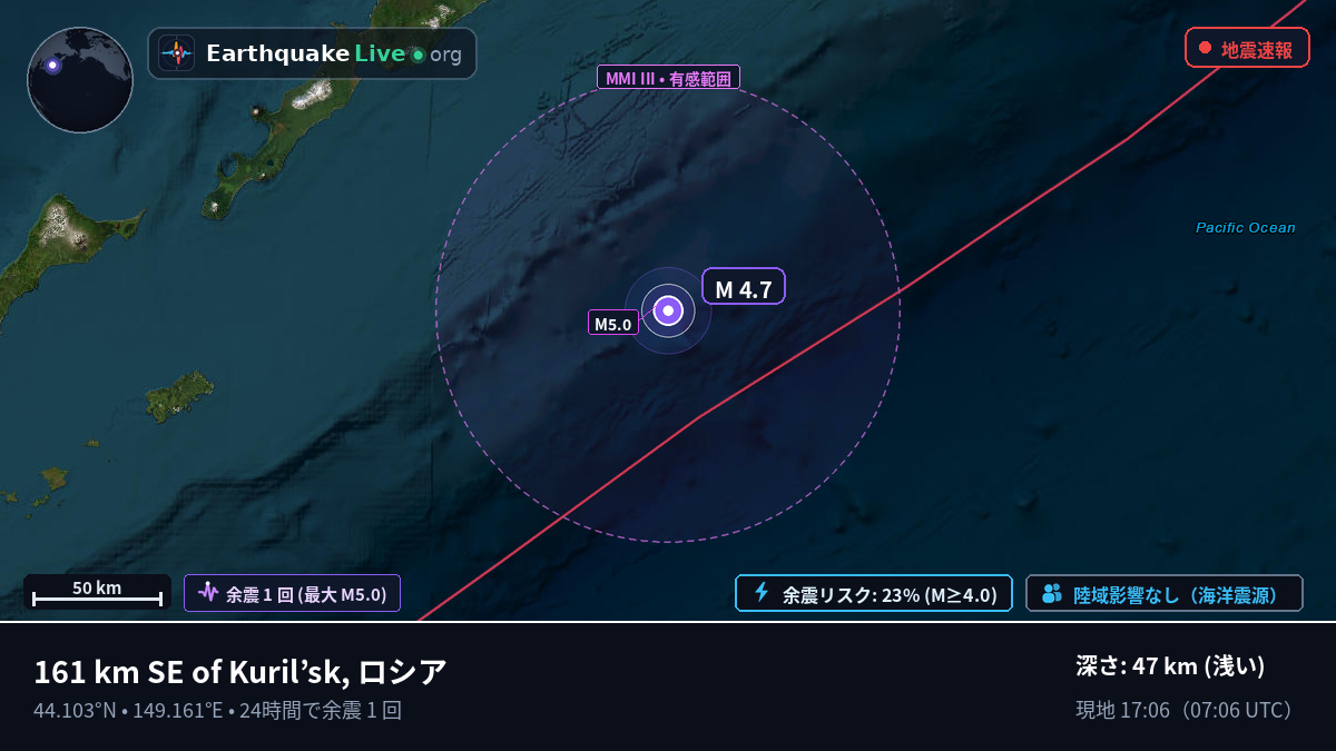 北太平洋 (日本)