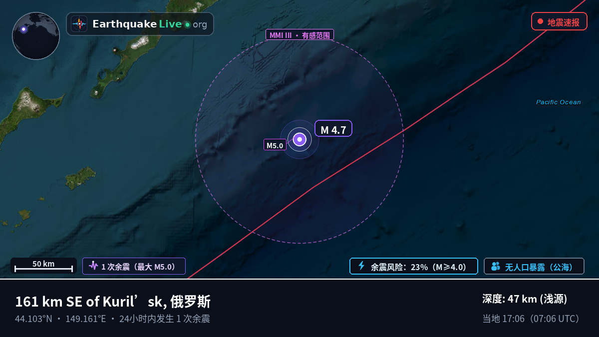 北太平洋 (日本)