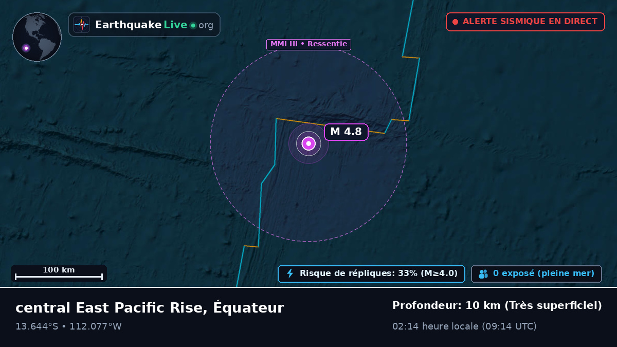 Océan Pacifique Sud (Équateur)