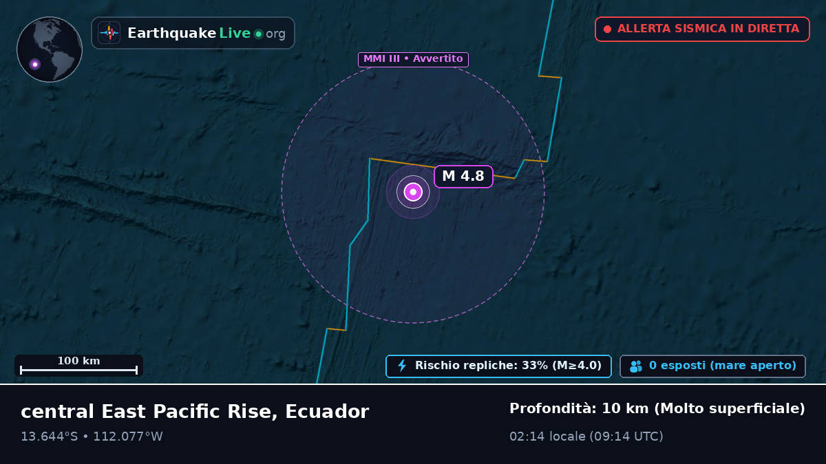 Oceano Pacifico meridionale (Ecuador)