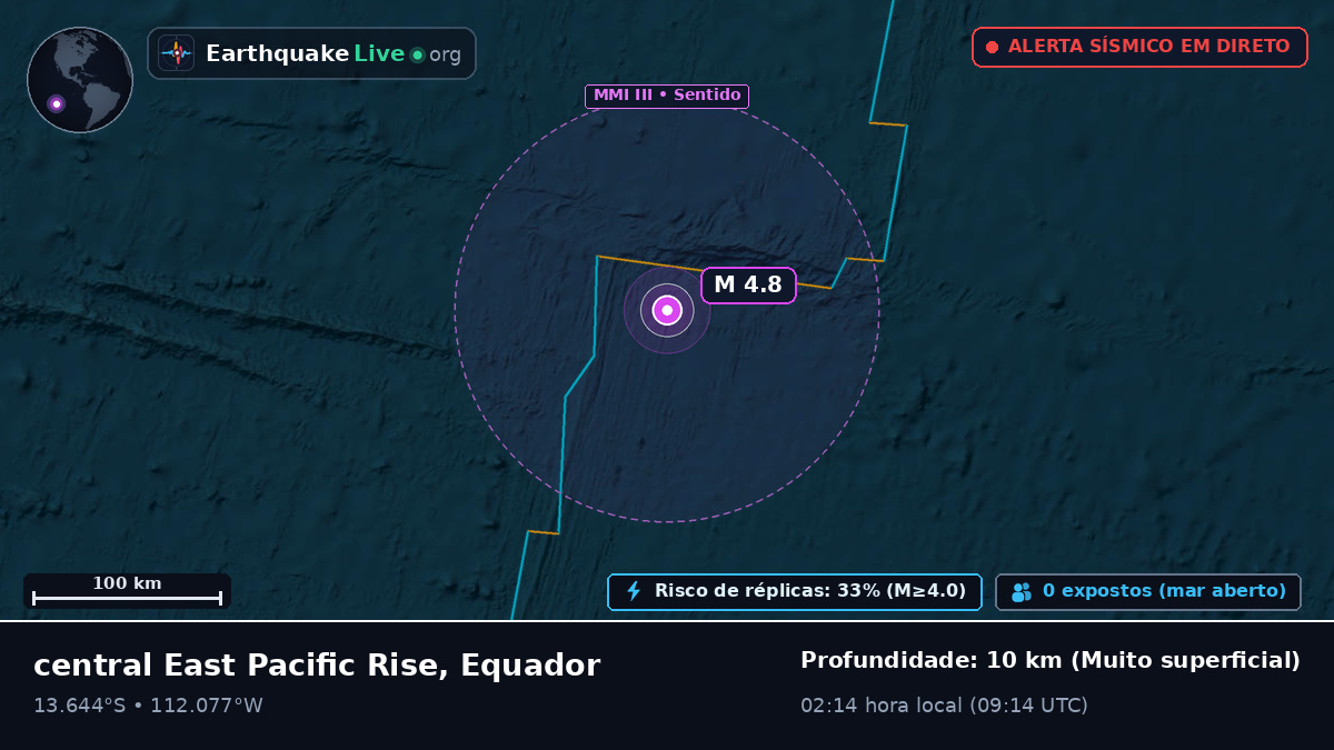 Oceano Pacífico Sul (Equador)