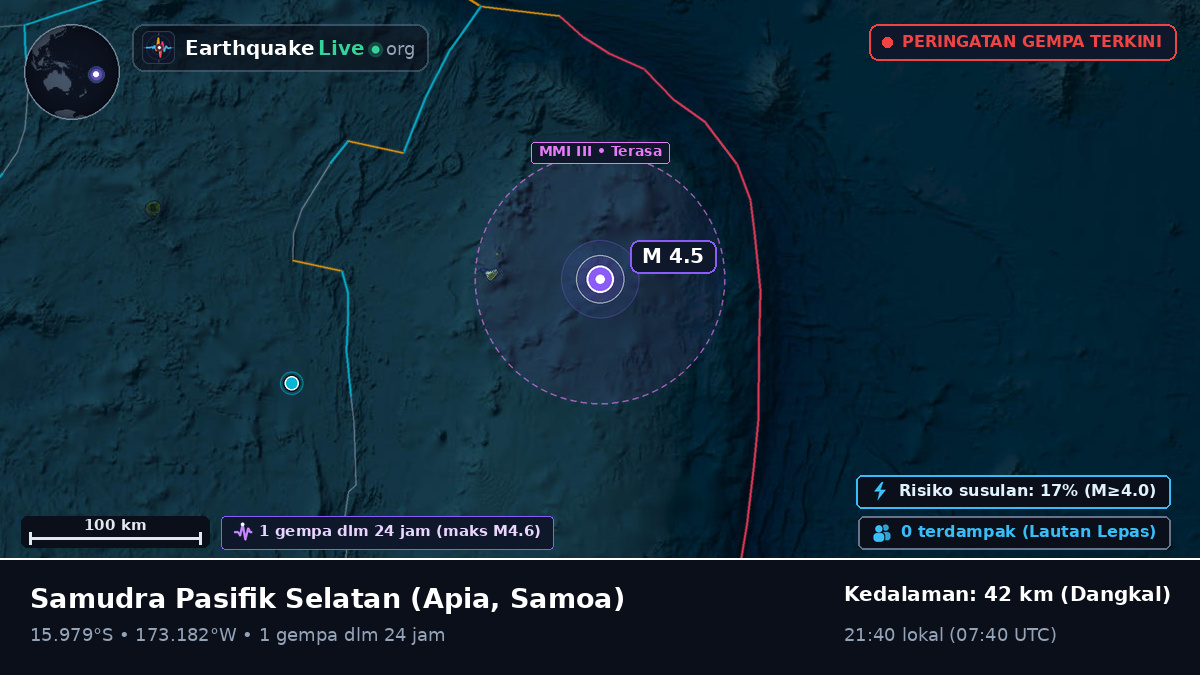 Samudra Pasifik Selatan (Samoa)