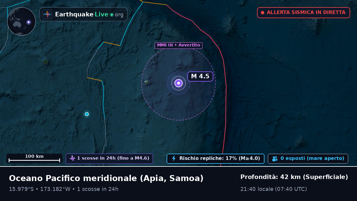 Oceano Pacifico meridionale (Samoa)