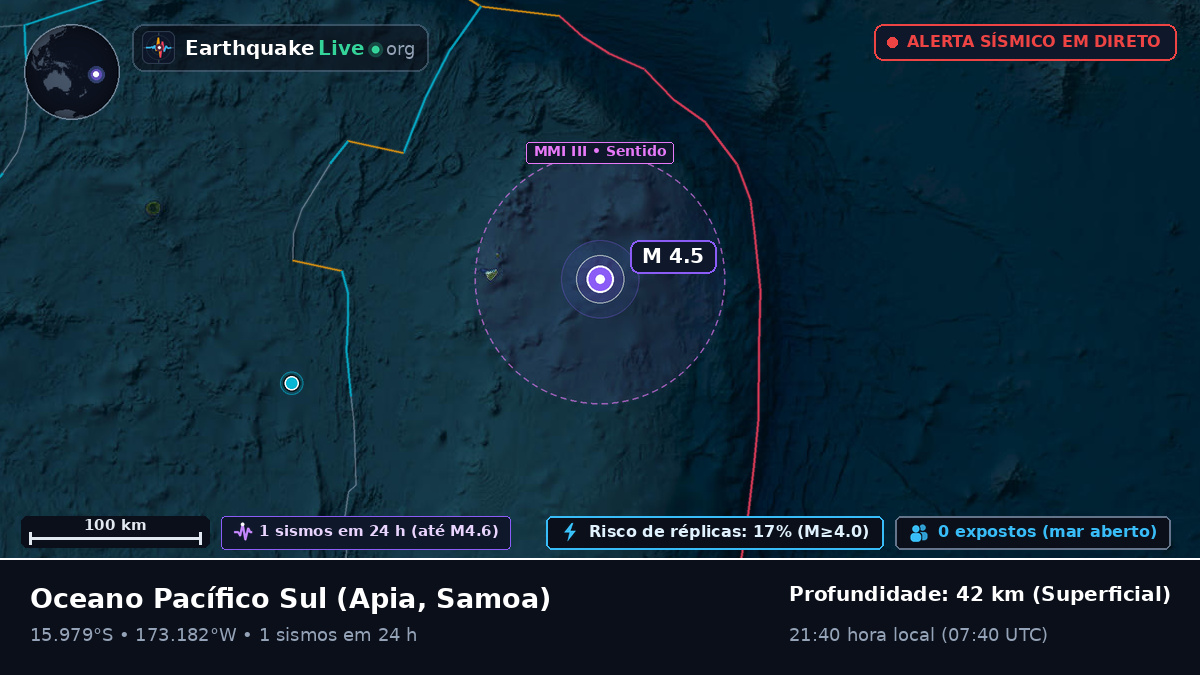 Oceano Pacífico Sul (Samoa)