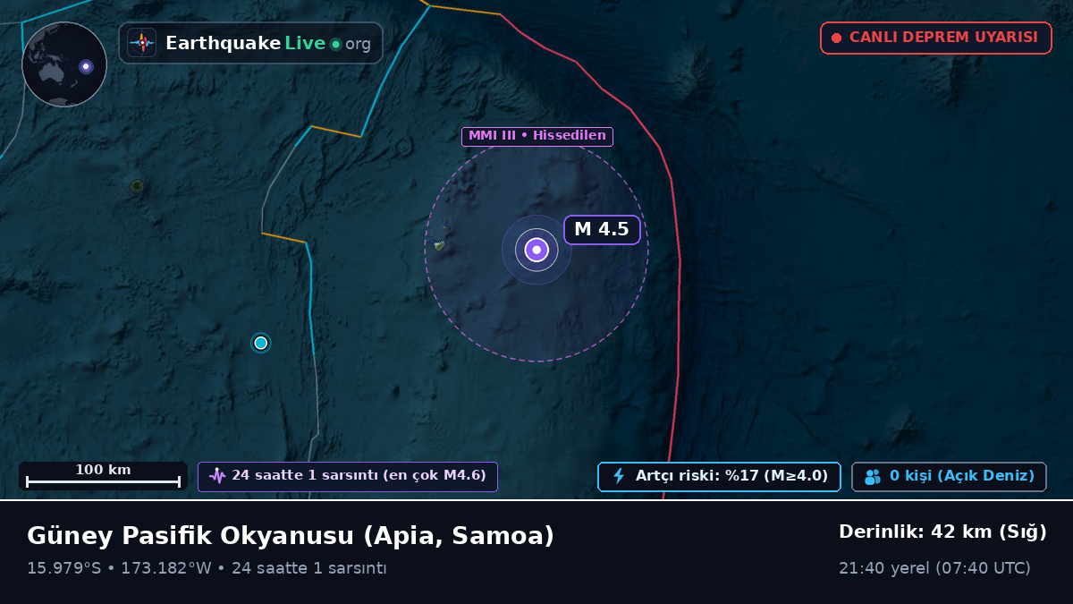 Güney Pasifik Okyanusu (Samoa)