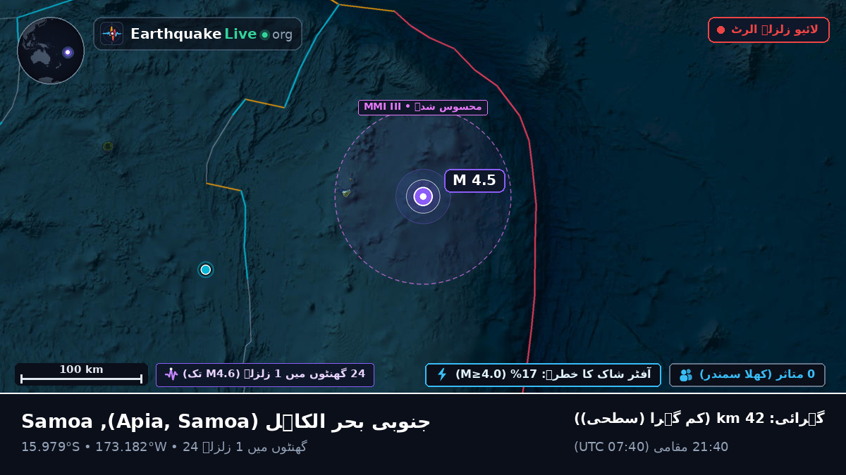جنوبی بحر الکاہل (Samoa)