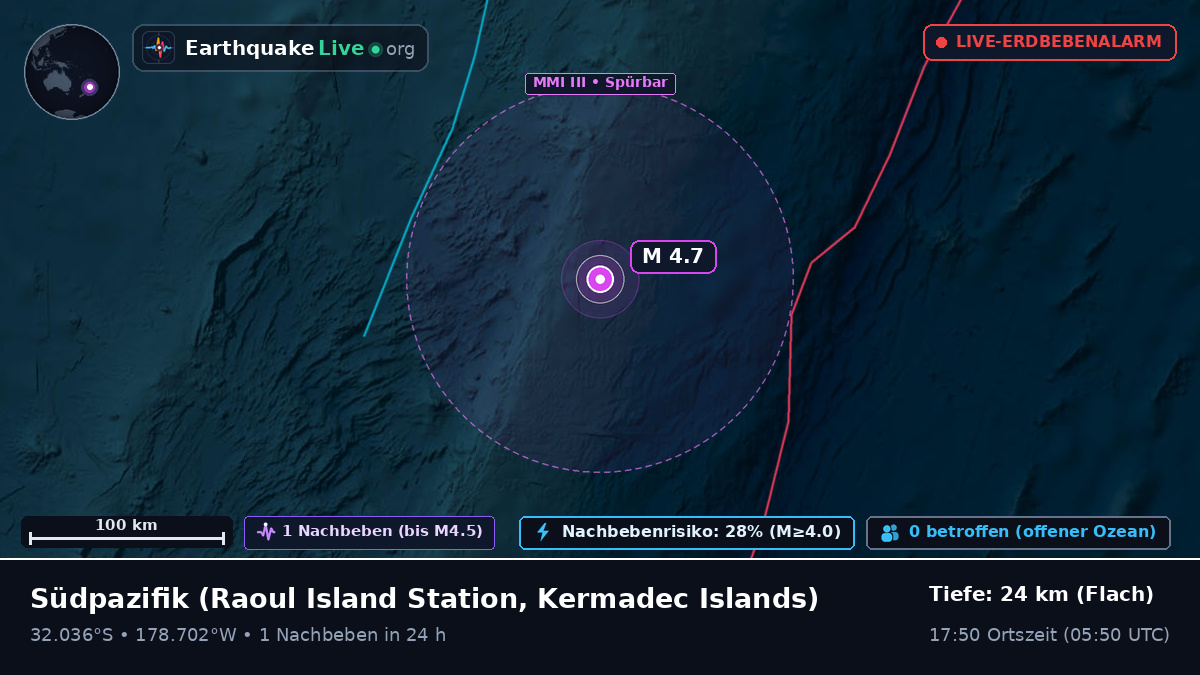 Südpazifik (Kermadec Islands)