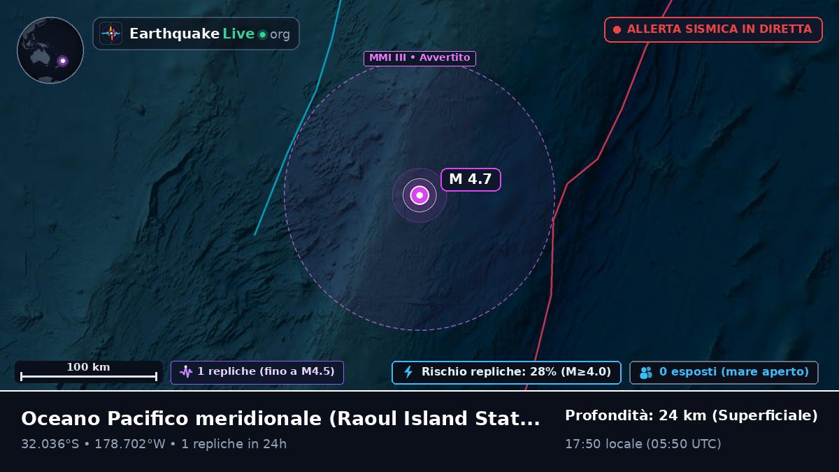 Oceano Pacifico meridionale (Kermadec Islands)