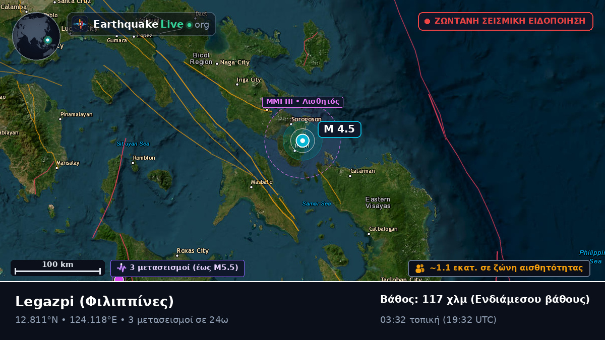 Albay, Φιλιππίνες