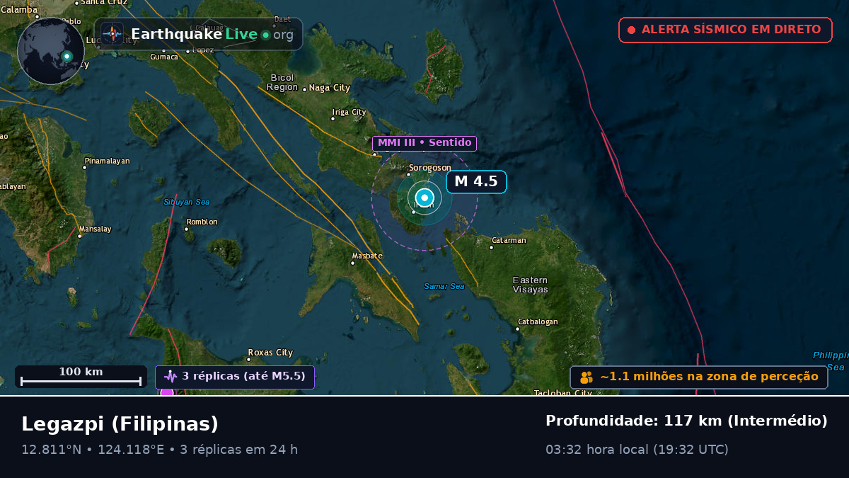 Albay, Filipinas