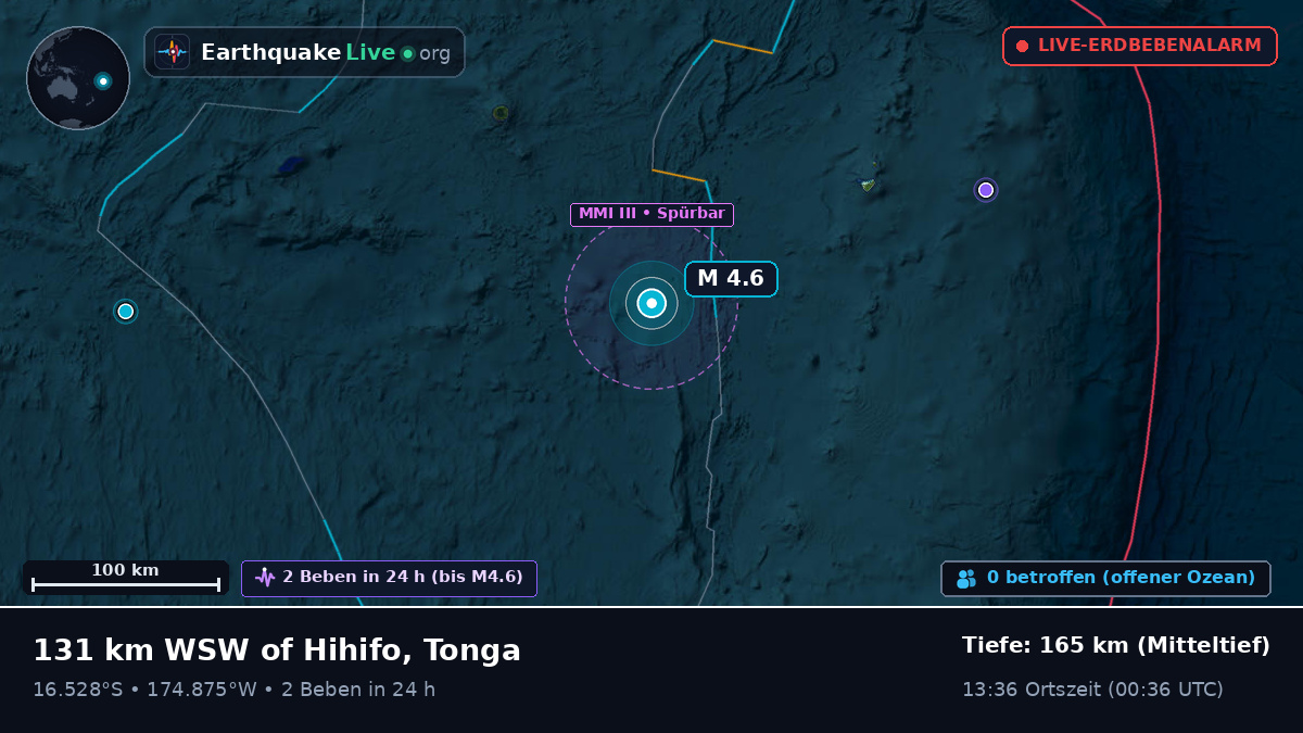 Südpazifik (Tonga)