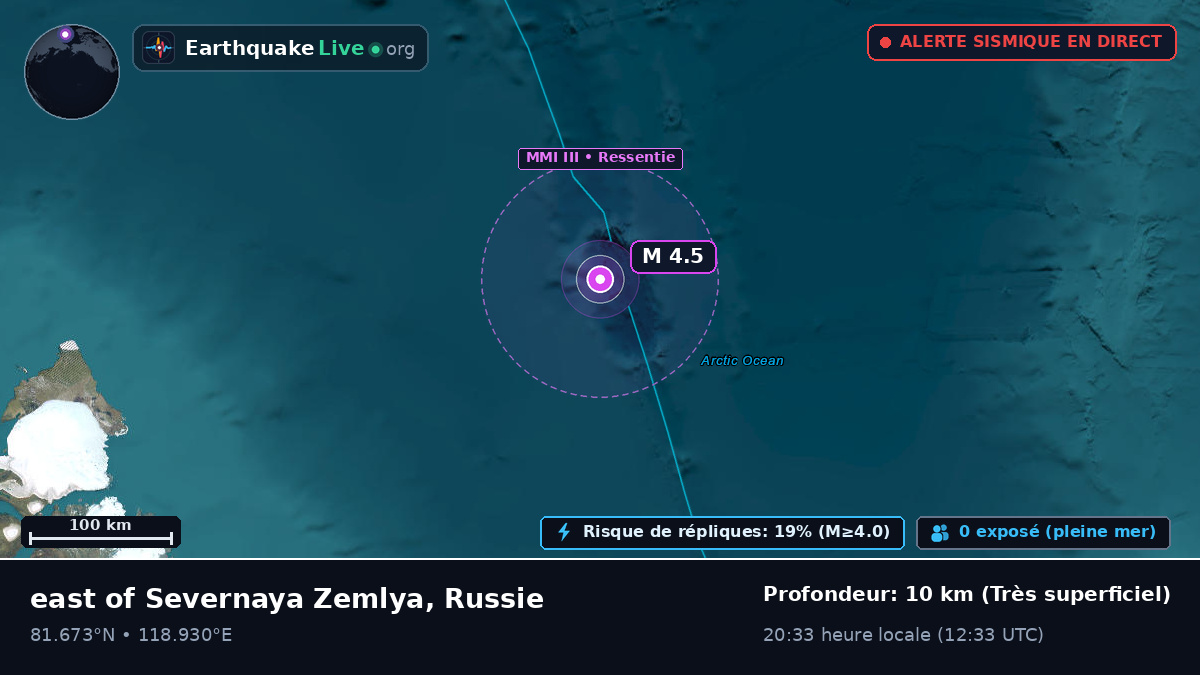 Océan Arctique (Russie)