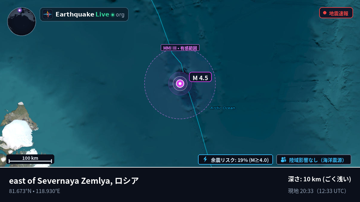 北極海 (ロシア)