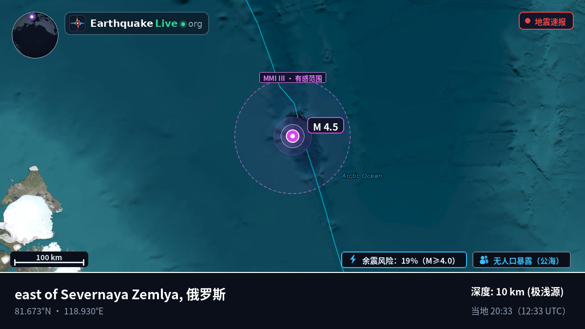 北冰洋 (俄罗斯)