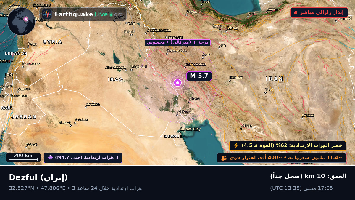 Khuzestan, إيران