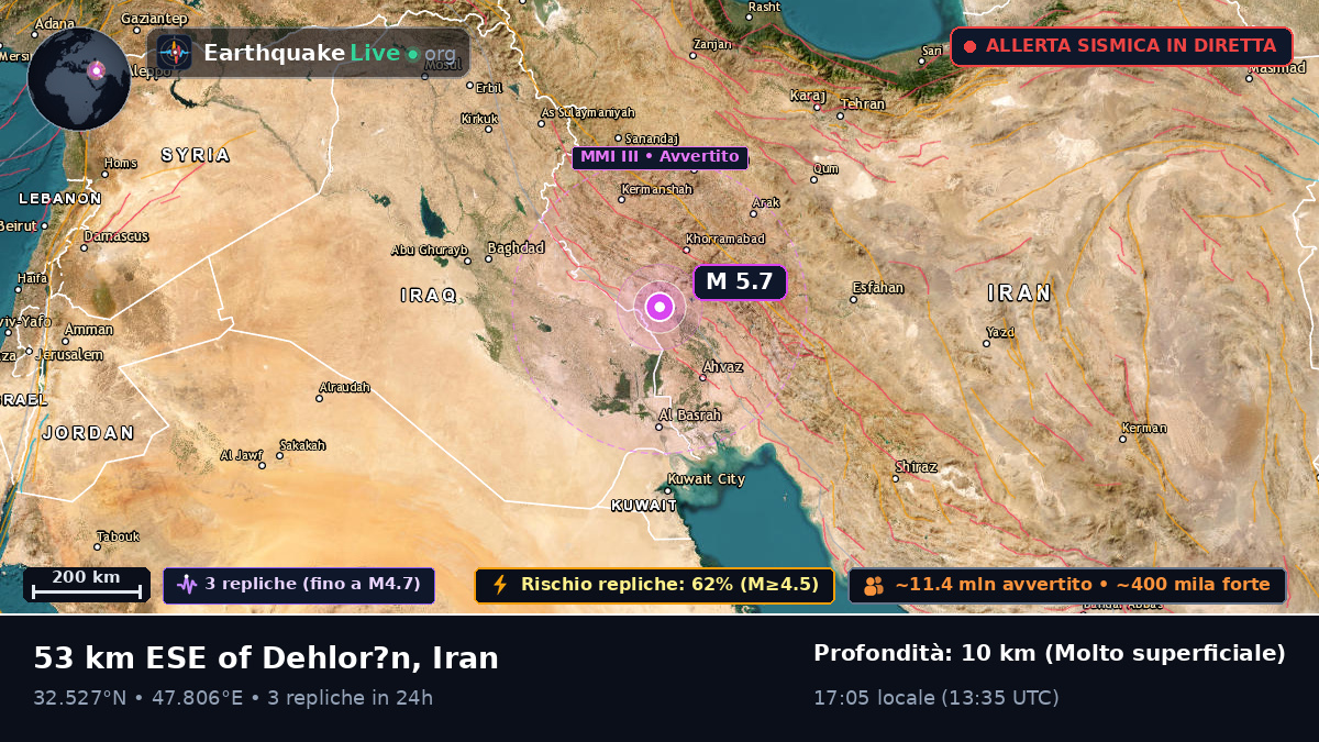 Khuzestan, Iran