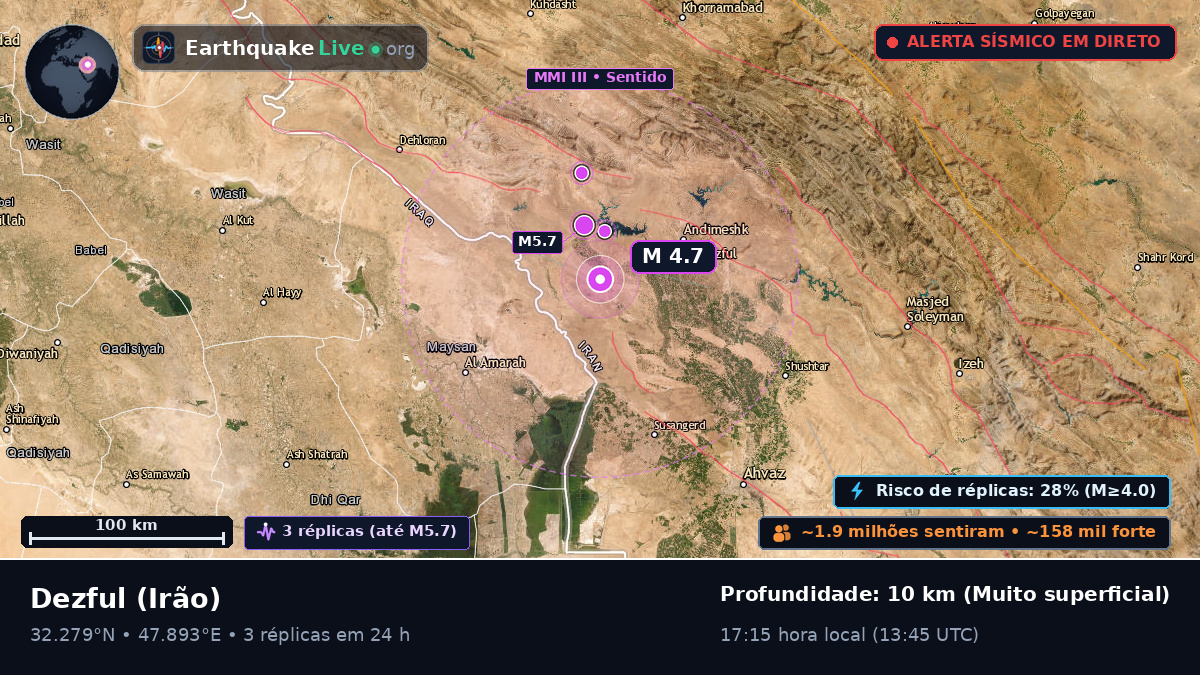 Khuzestan, Irão