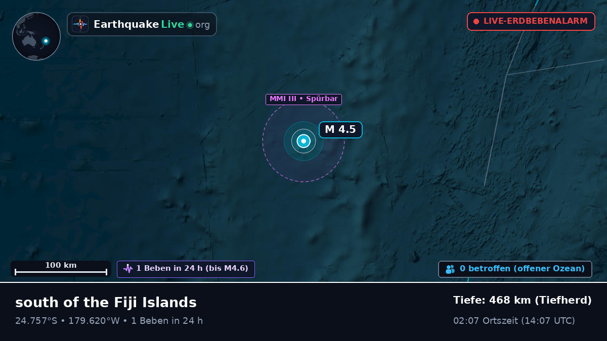 Südpazifik (Kermadec Islands)
