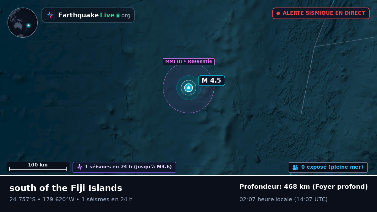 Océan Pacifique Sud (Kermadec Islands)