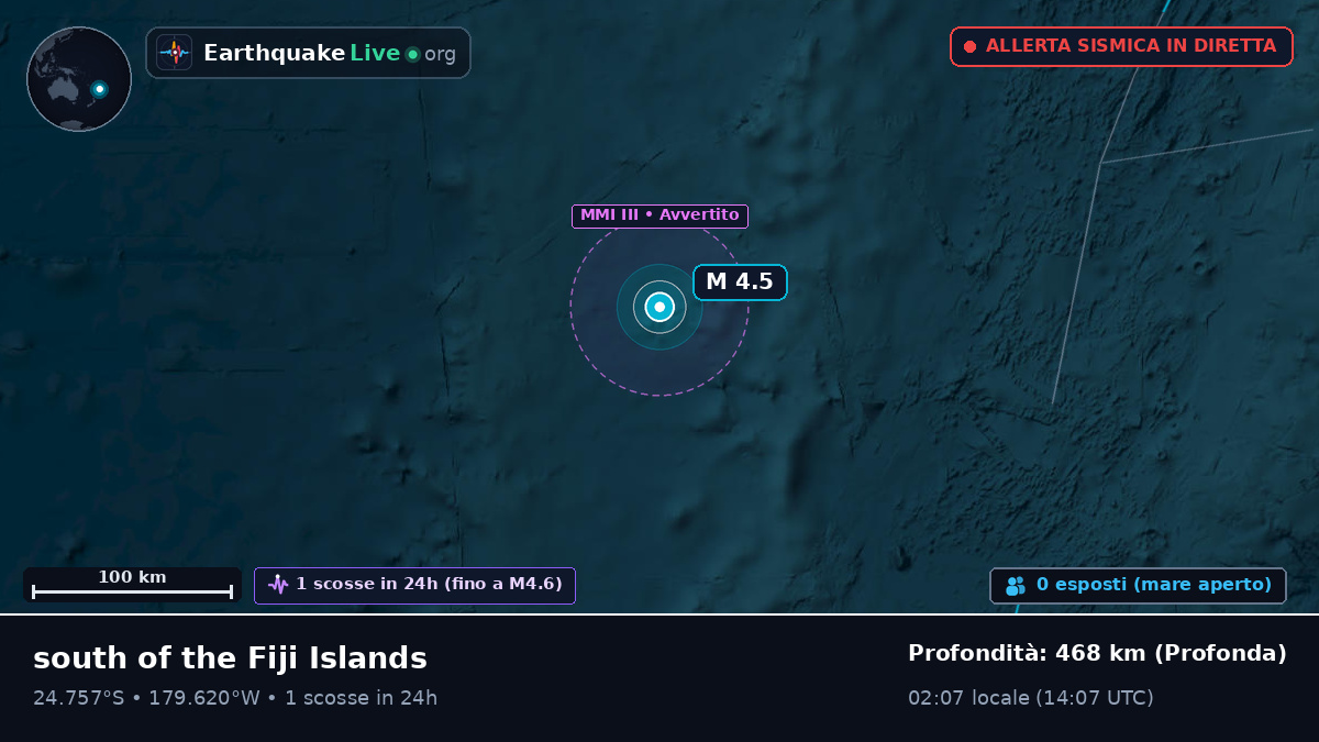 Oceano Pacifico meridionale (Kermadec Islands)