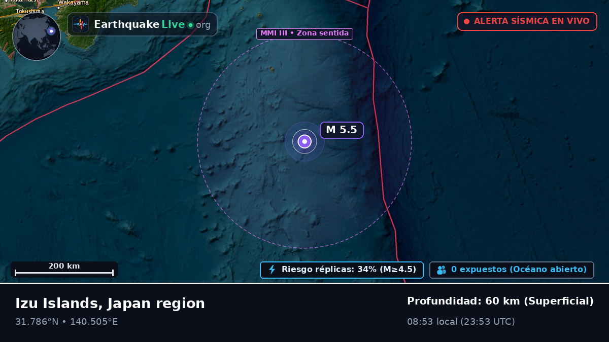 Océano Pacífico Norte (Japón)