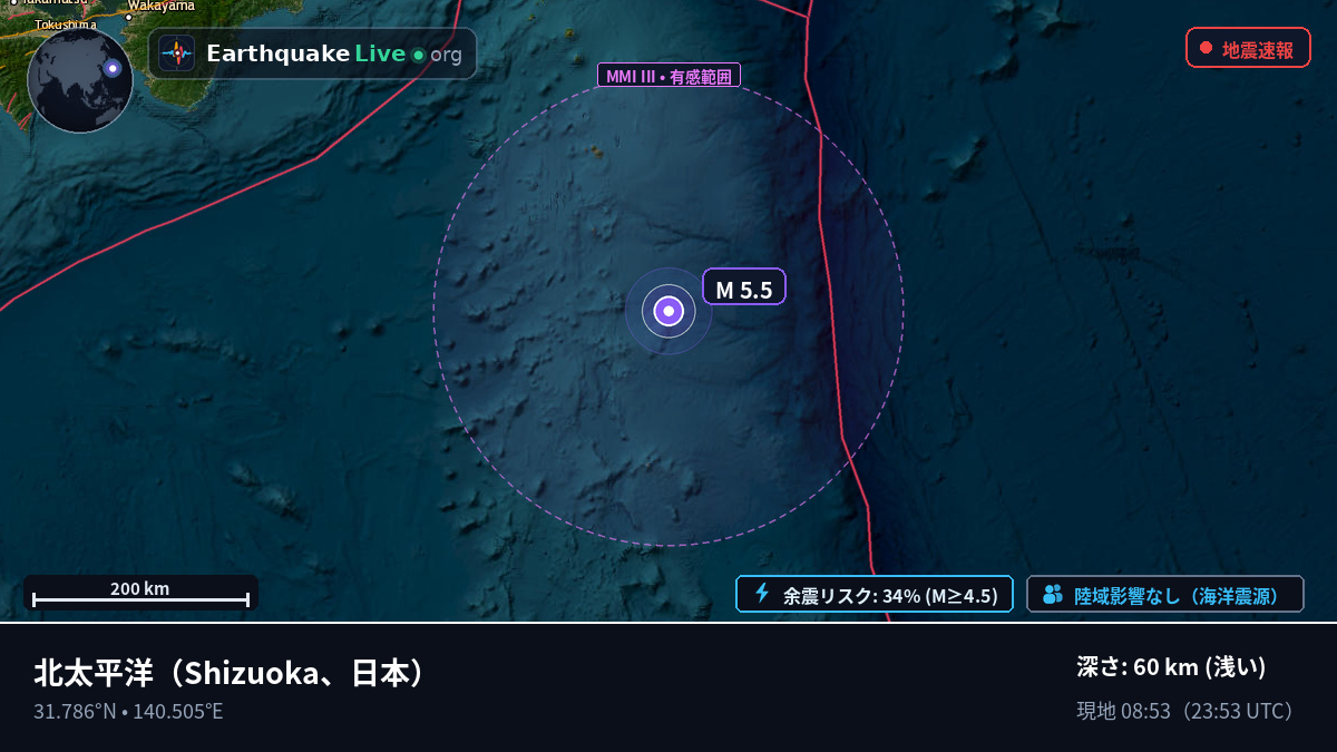 北太平洋 (日本)