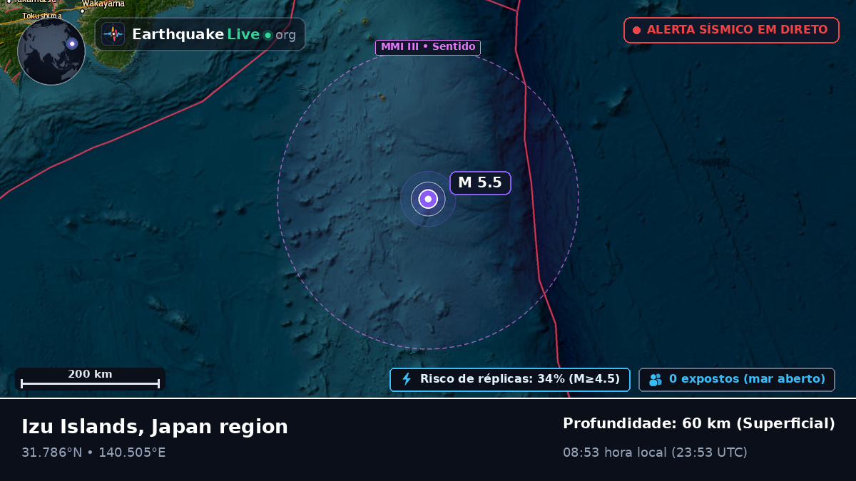 Oceano Pacífico Norte (Japão)