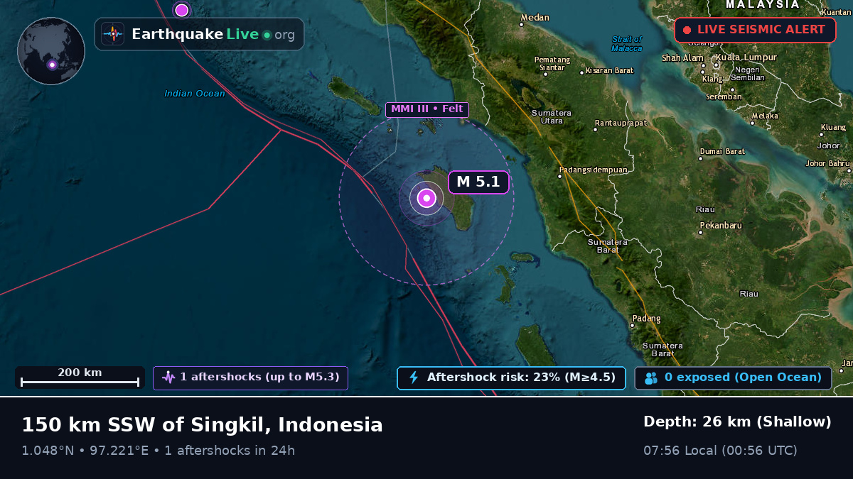 Off the coast of Sibolga, Indonesia