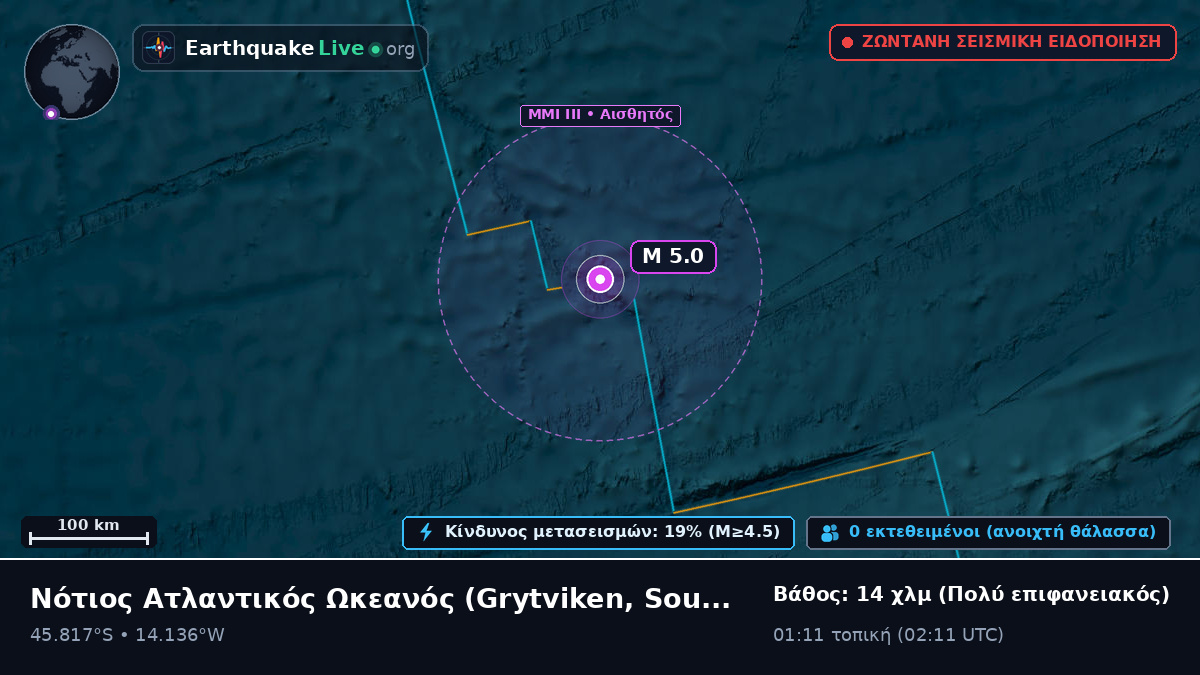 Νότιος Ατλαντικός Ωκεανός (South Georgia and the Islands)