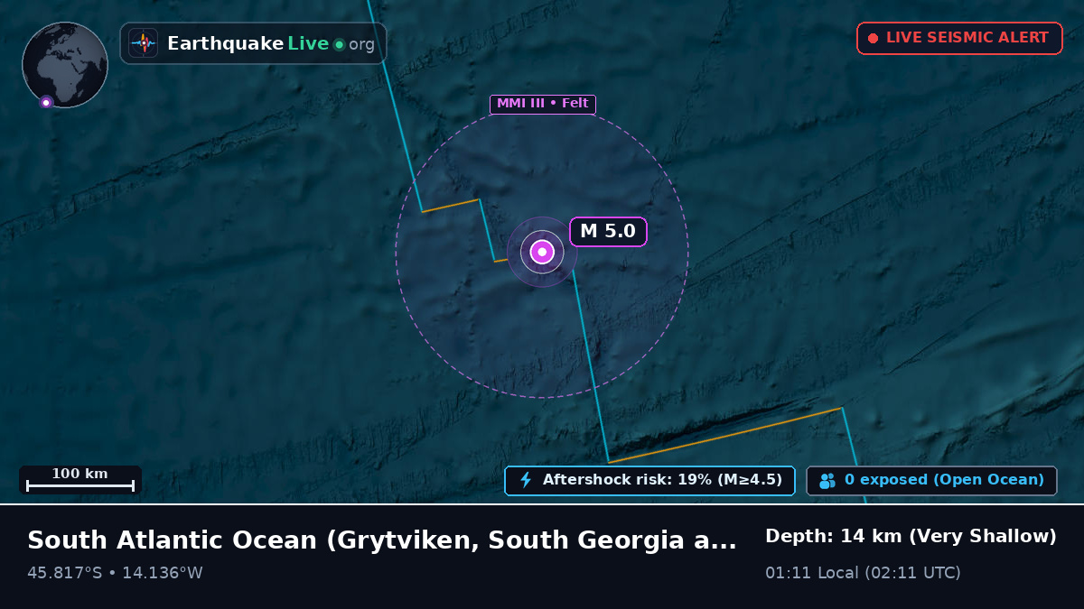 South Atlantic Ocean (South Georgia and the Islands)
