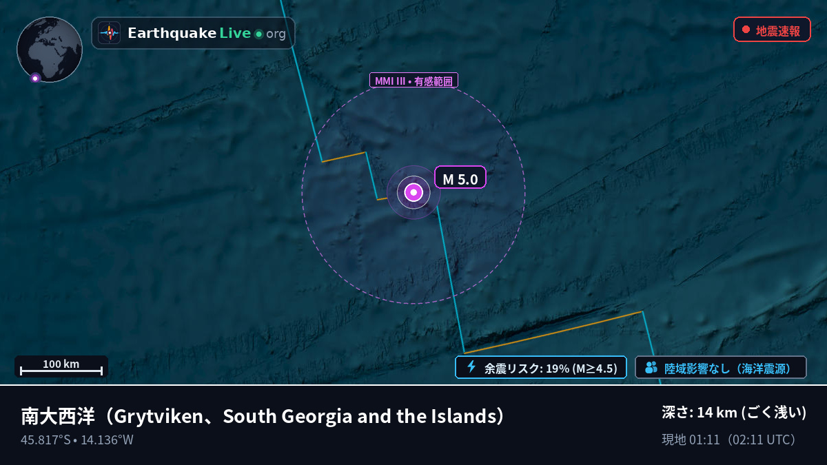 南大西洋 (South Georgia and the Islands)