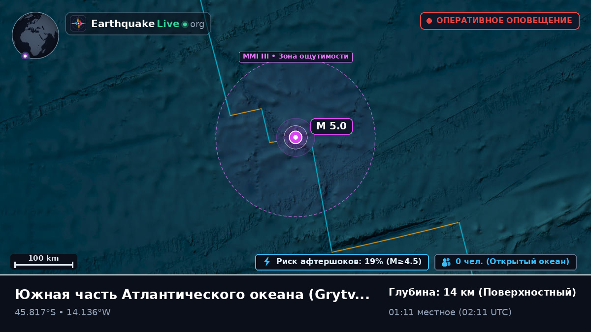 Южная часть Атлантического океана (South Georgia and the Islands)