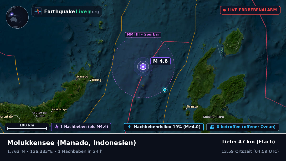 Molukkensee (Indonesien)