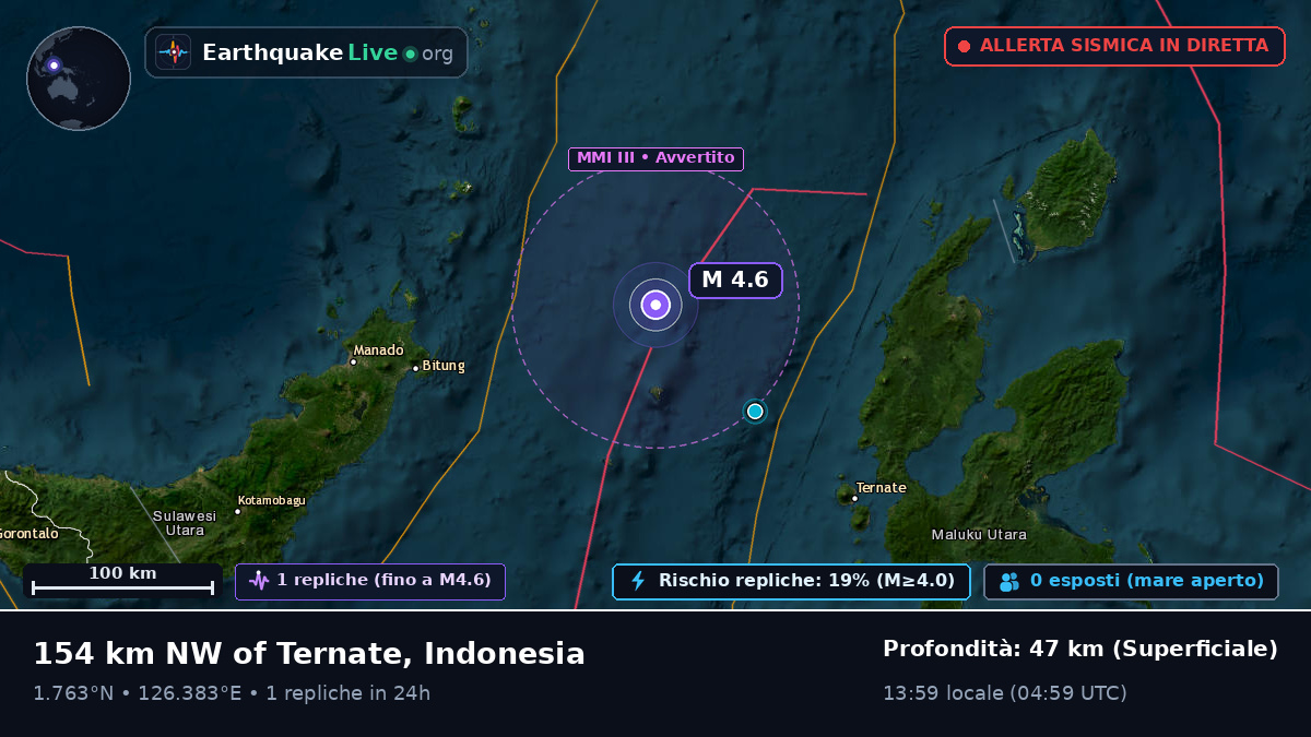 Mare delle Molucche (Indonesia)